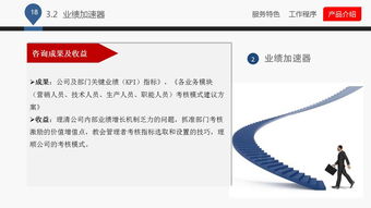 藍(lán)白企業(yè)管理咨詢(xún)公司專(zhuān)業(yè)服務(wù)介紹與PPT課件下載